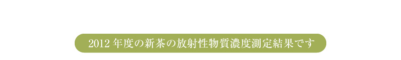 東北関東大震災の被害にあわれました皆様へ